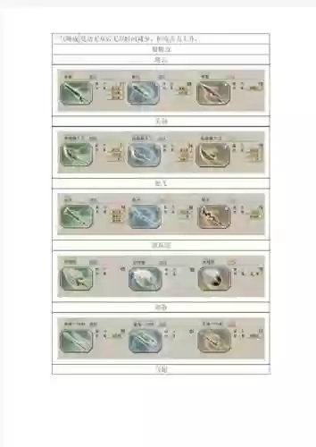 真三国无双5武器图鉴，真三国无双5武器图鉴大全插图