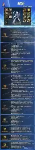dnf武器冰属性火强最高，地下城武器冰属性强化插图1