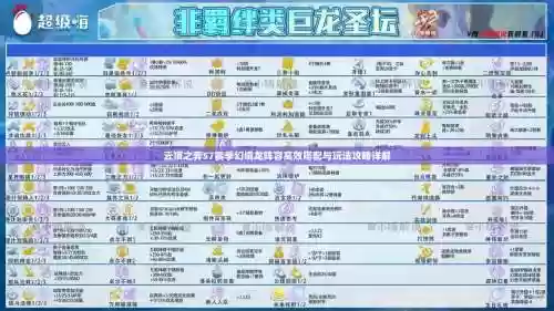 风龙秘境阵容搭配推荐，原神风龙秘境怎么过插图1