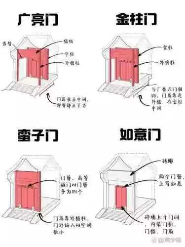 100格门攻略,100扇门攻略全集图解法插图 100格门攻略,100扇门攻略全集图解法插图