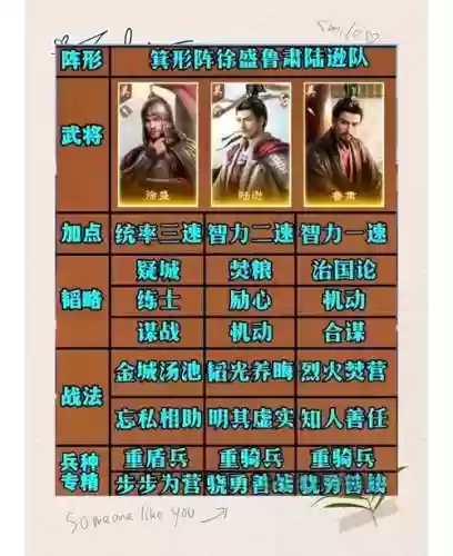 三十六计陆逊装备，三十六计最强阵容2020插图1