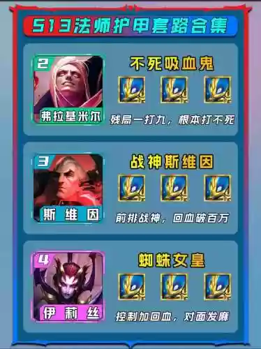 护甲变异阵容搭配，护甲变异阵容搭配图插图1