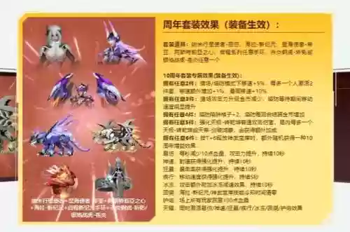 十周年特殊装备有没套装属性，十周年纪念装扮礼盒插图