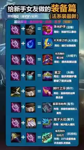 s8lol可以加韧性的装备插图