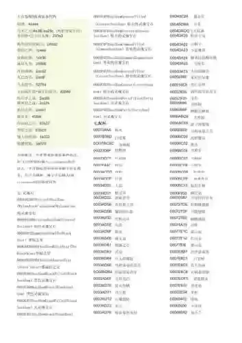 上古卷轴5加口才的装备代码，上古卷轴5装备代码大全怎么用插图