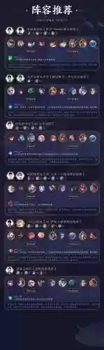 完全模拟赛最强阵容搭配，完全模拟赛最强阵容搭配推荐插图1