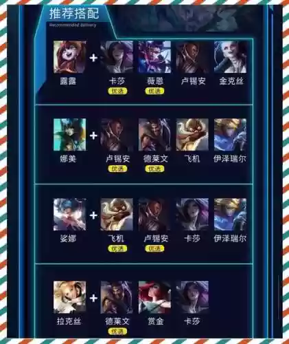 英雄联盟新辅助搭配阵容，lol辅助搭配表插图