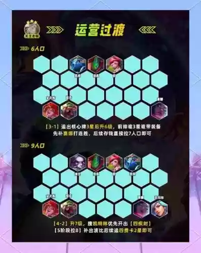 金克斯点技能加点图,金克斯给什么装备伤害最好插图1 金克斯点技能加点图,金克斯给什么装备伤害最好插图1