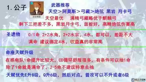 公子雷阵容搭配，公子雷属性插图1