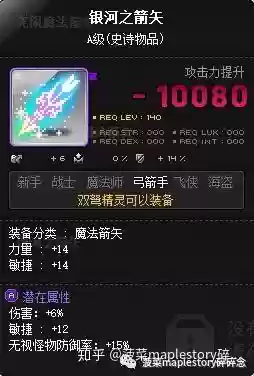 双弩精灵的辅助装备，双弩精灵属性点怎么加插图1