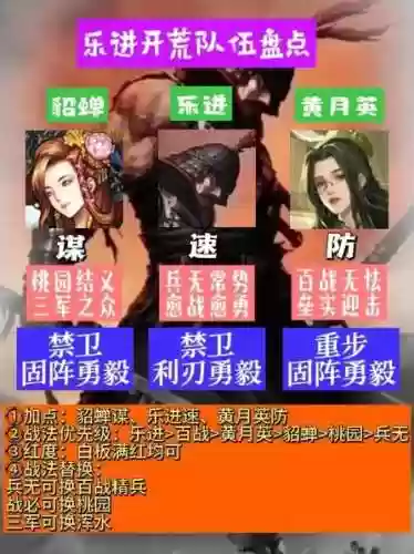 乐进开荒阵容搭配，乐进开荒阵容搭配最新插图1