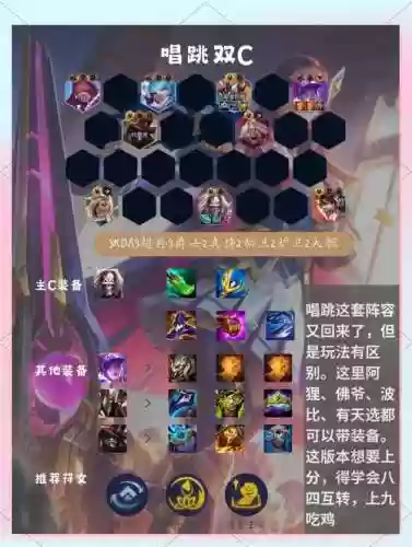 上单节奏最强法师阵容搭配，法师走上单插图1