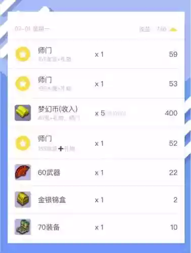 175级赚钱攻略，175干什么赚钱插图1
