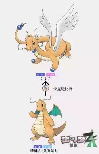 快龙进化什么技能,快龙怎么mega进化插图 快龙进化什么技能,快龙怎么mega进化插图