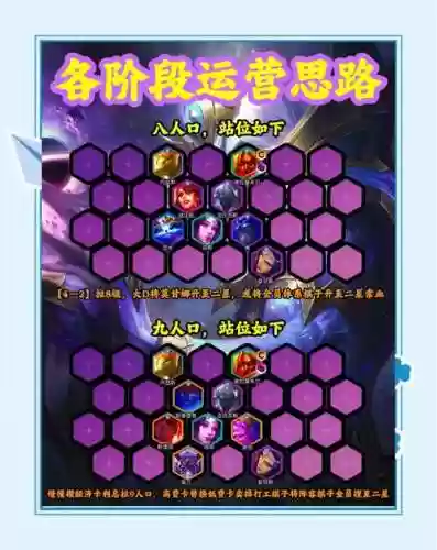 吸血鬼黑夜使者阵容搭配，吸血鬼黑夜使者怎么样插图