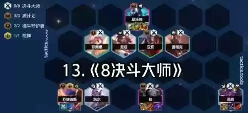 云顶决斗大师阵容怎么搭配，云顶决斗大师阵容出装插图