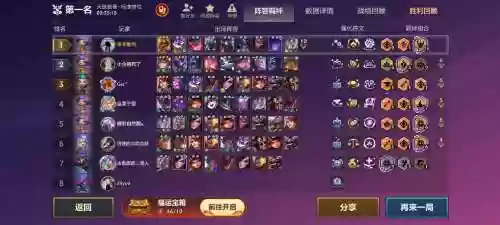 最新阵容搭配贵族，贵族配什么阵容插图