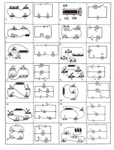 物理画线攻略视频51,物理怎么画法线插图 物理画线攻略视频51,物理怎么画法线插图