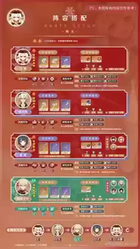 可莉副c阵容搭配图片，原神可莉副c阵容搭配插图
