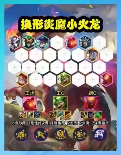 刀塔传奇神牛搭配阵容,刀塔传奇白牛二觉插图1 刀塔传奇神牛搭配阵容,刀塔传奇白牛二觉插图1