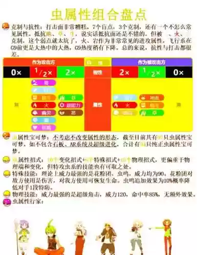口袋妖怪技能石金手指，口袋妖怪能力金手指插图