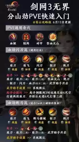 剑三苍云能单刷什么技能吗，剑三苍云输出手法插图