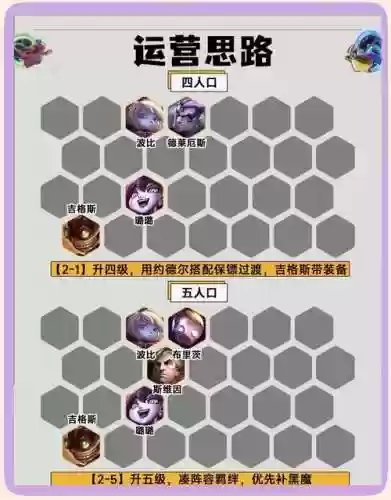 黑魔法阵容搭配最新，黑魔法详细全攻略插图1