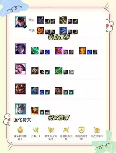 剑妃最新阵容搭配，剑姬技能介绍最新插图