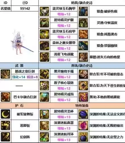 剑宗90买什么武器，剑宗90买什么武器好插图1