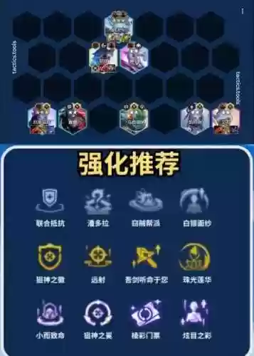 端游六狙神阵容搭配图，端游六狙神阵容搭配图插图