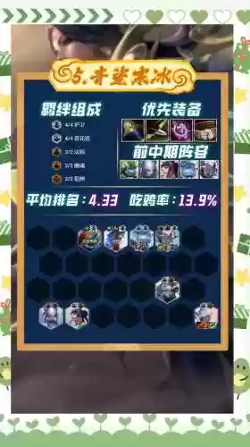 云顶斗士复苏阵容搭配，云顶新版本斗士阵容插图1