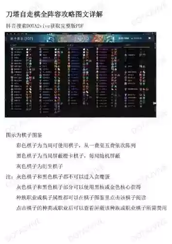 刀塔自走棋模式阵容搭配，刀塔自走棋最新流派插图