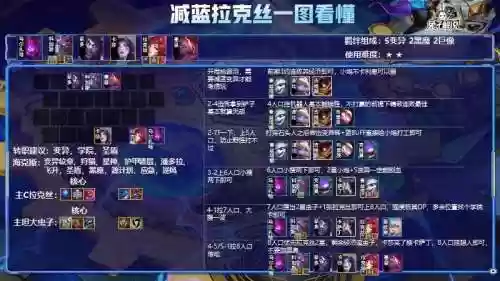 最新巨像阵容最强搭配哪个，巨像选哪个插图