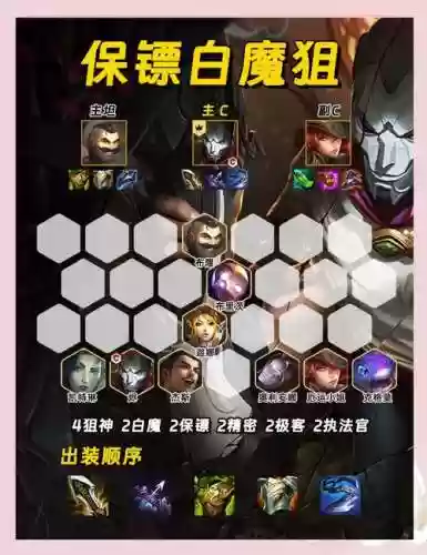 白魔狙阵容搭配6.5，白魔 直击插图1