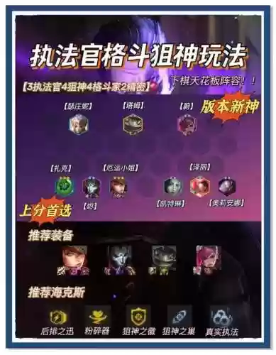 霓虹之夜保镖阵容搭配图，霓虹之恋图片插图1