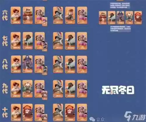 不死大熊阵容搭配，不死大熊阵容搭配攻略插图1