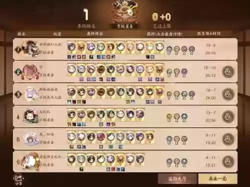 决战吧平安京最强阵容搭配,决战平安京阵容分析插图 决战吧平安京最强阵容搭配,决战平安京阵容分析插图