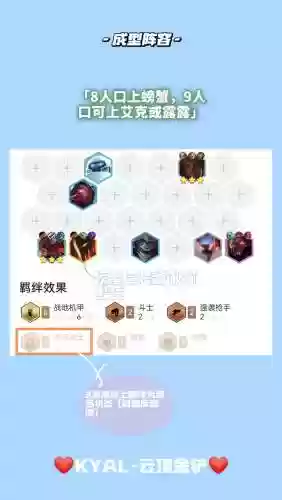 lol云顶之弈阵容搭配战地机甲装备，云顶之弈阵装备合成搭配插图