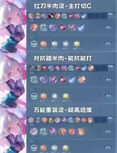 新英雄血港鬼影打野出什么装备，血港鬼影带什么天赋插图1