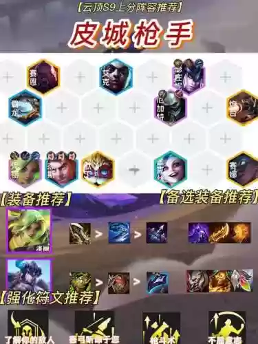 王者荣耀新神器搭配阵容，王者神器有用吗插图1