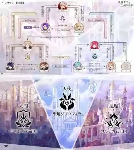 西幻物语阵容搭配攻略，西幻物语阵容搭配攻略插图