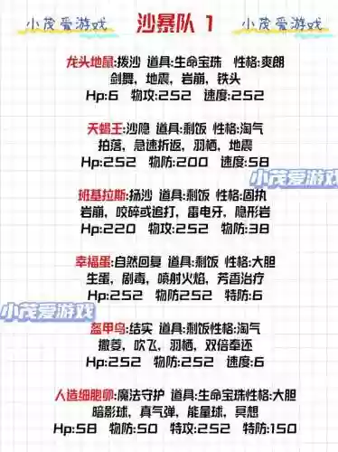 口袋妖怪快速通关阵容搭配,口袋妖怪萌新攻略插图 口袋妖怪快速通关阵容搭配,口袋妖怪萌新攻略插图