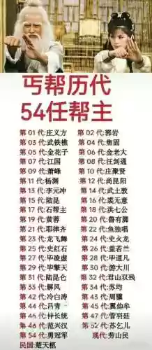 帮派干部阵容搭配图，帮派职位名称大全插图1