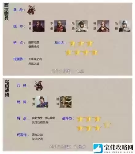 虎豹骑丹阳青巾技能，虎豹骑阵容插图