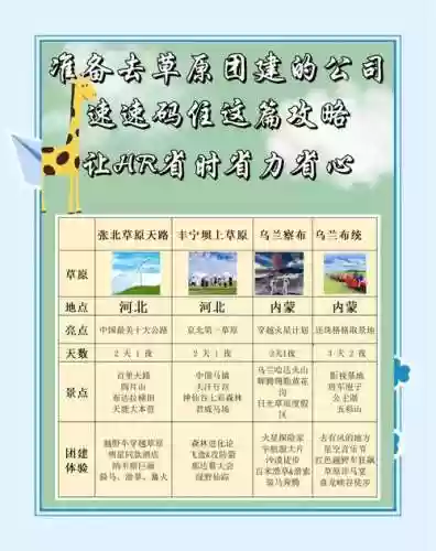 草原素阵容搭配，草原元素怎么获得插图