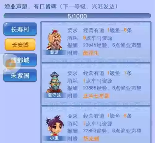 普陀玄彩娥技能介绍，玄彩娥门派普陀山插图1