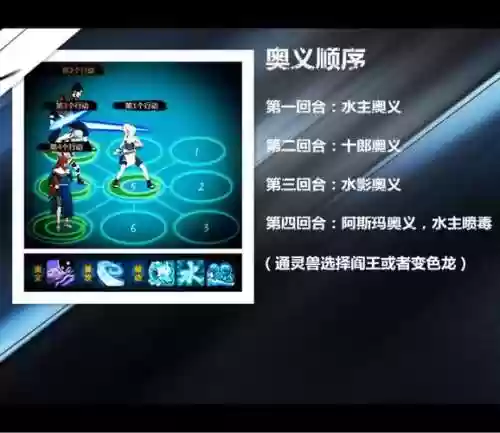 水主搭配最强阵容，最新版本最强水主阵容插图1