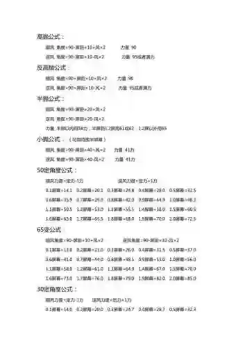 弹弹堂s武器强化多少级变换，弹弹堂武器升级要多少强化石插图1