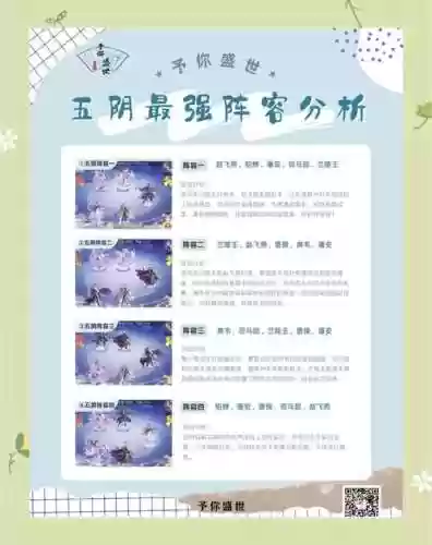 盛世芳华木系阵容搭配图，盛世芳华木系最强插图