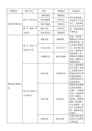 石器时代2.5升级攻略，石器时代20插图1